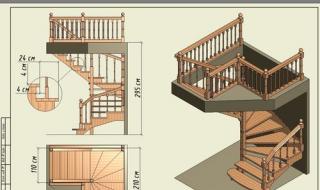 How to make a spiral staircase to the second floor, attic