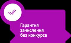 Правила приема на платное отделение Мирэа баллы для поступления на бюджет