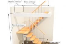 Calculation of wooden and metal stairs to the second floor of the house