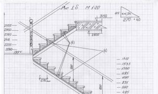 How to make a drawing of a wooden staircase with your own hands
