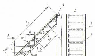 Safety requirements for the construction of stairs, gangways, passages, railings