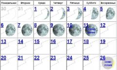 چرا ماه افزایش می یابد و از بین می رود (چرخه قمری)