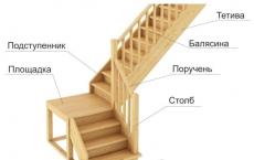 Wooden stairs made of logs: what they are and how they are made
